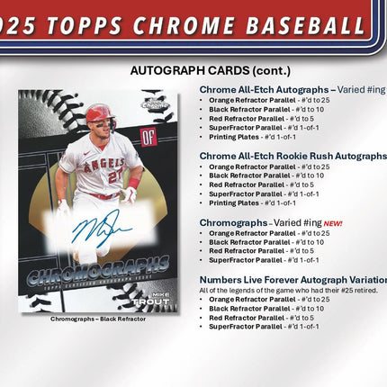 MLB #536 - PYT 2025 Topps Chrome Blaster X40 Boxes