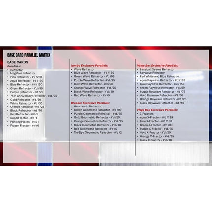 MLB #600 - PYT 2026 Topps Chrome Hobby Case x 12 Boxes