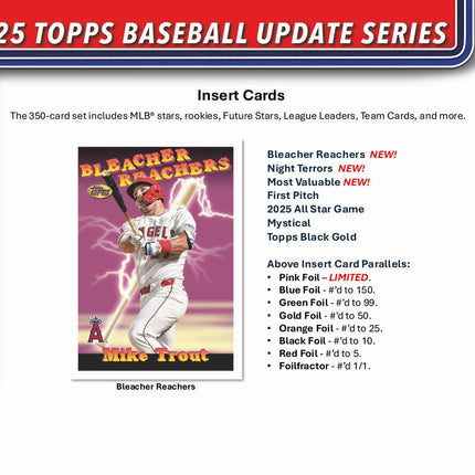 MLB #537 - PYT 2025 Topps Update Series Jumbo Case x 6 Boxes!!!!!