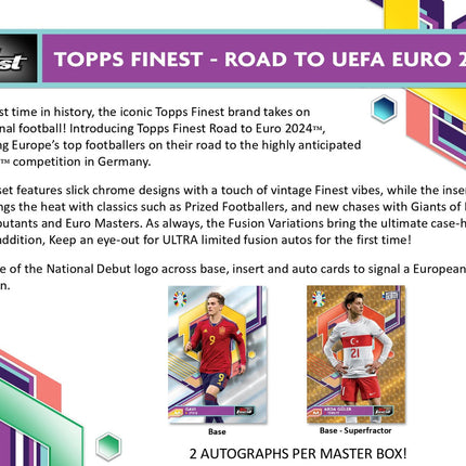 SOCCER #793 - PYC 2023-24 Finest Road to the Euros x 3 Boxes!