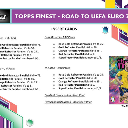 SOCCER #793 - PYC 2023-24 Finest Road to the Euros x 3 Boxes!