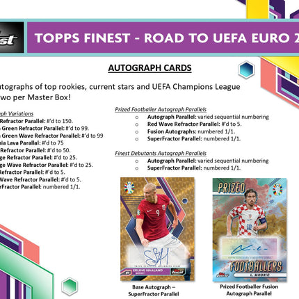 SOCCER #793 - PYC 2023-24 Finest Road to the Euros x 3 Boxes!