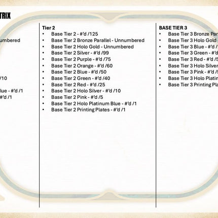 MLB #598 - PYT 2026 Tier One x 4 Boxes!