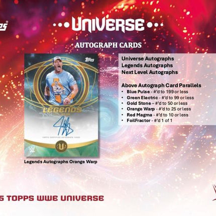 WWE #140 - Random Pack 2025 WWE Universe Hobby Box